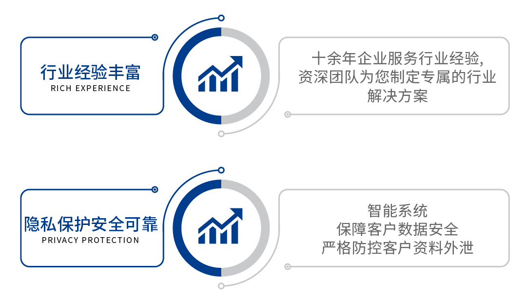 中今捷知识产权