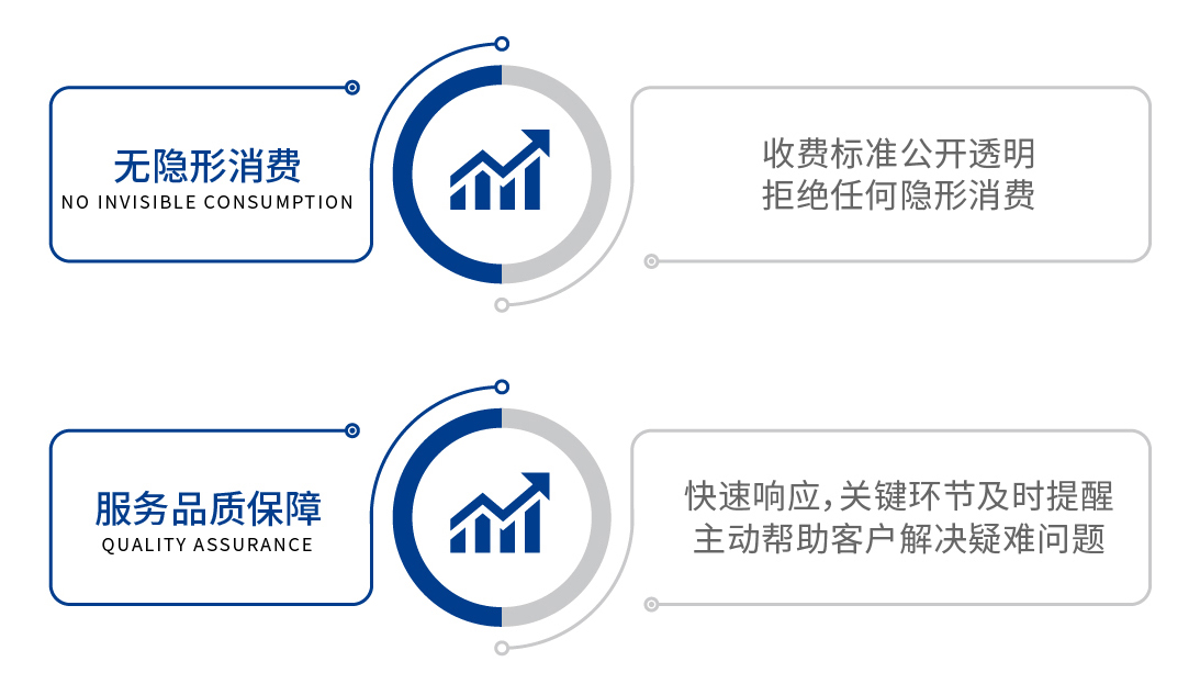 中今捷知识产权