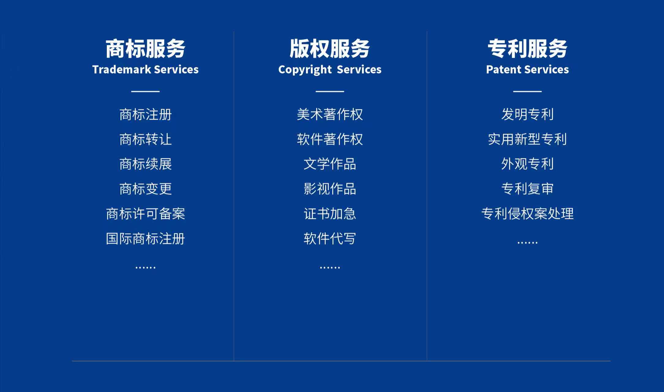 中今捷知识产权