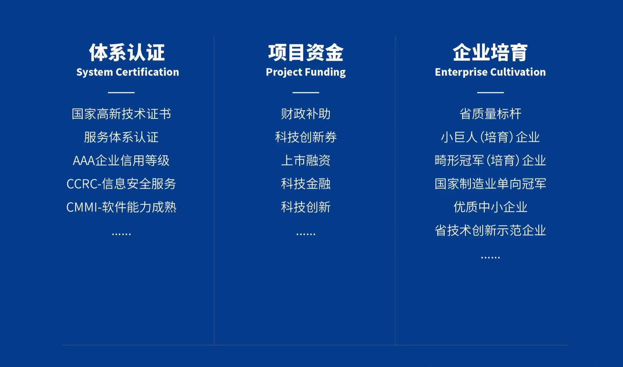 今捷科技