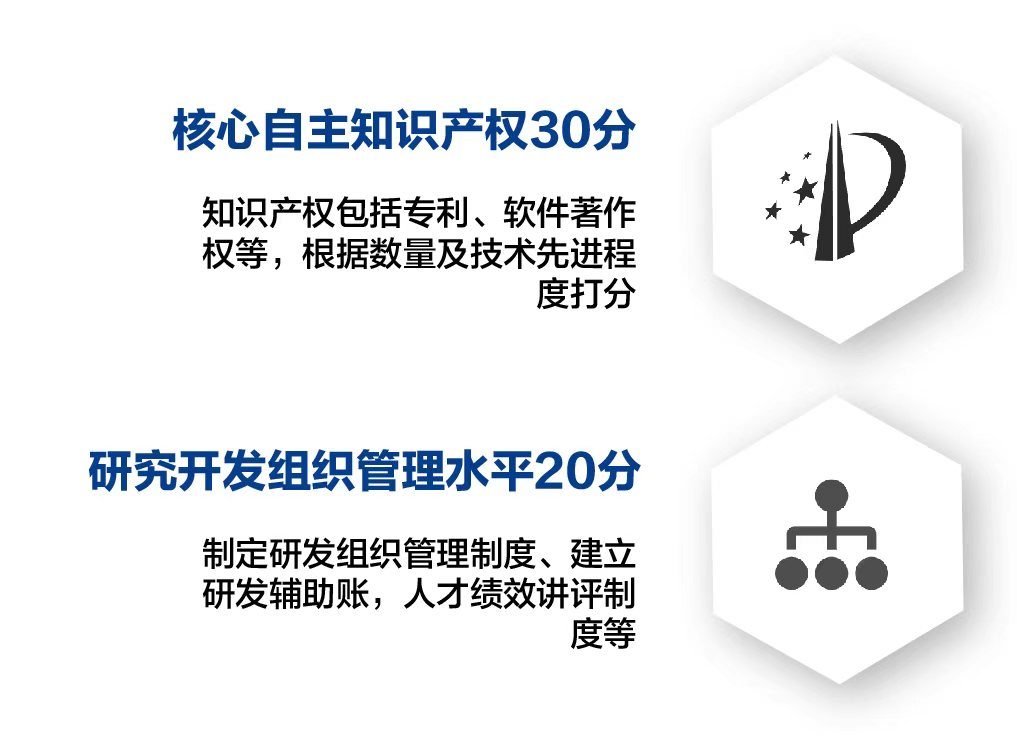 今捷科技