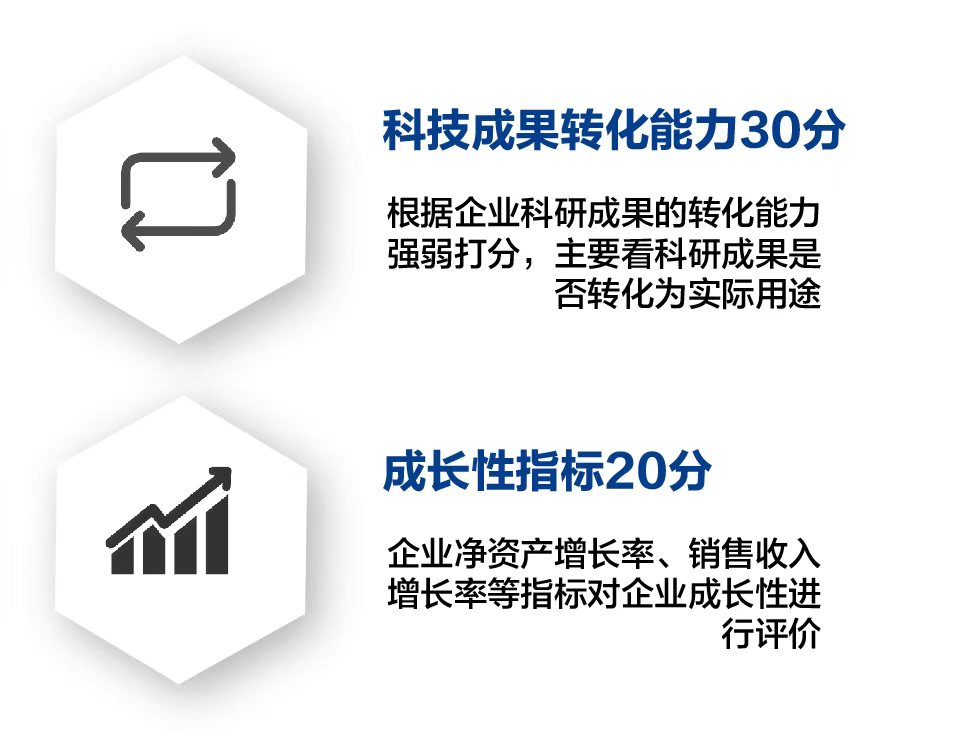 今捷科技