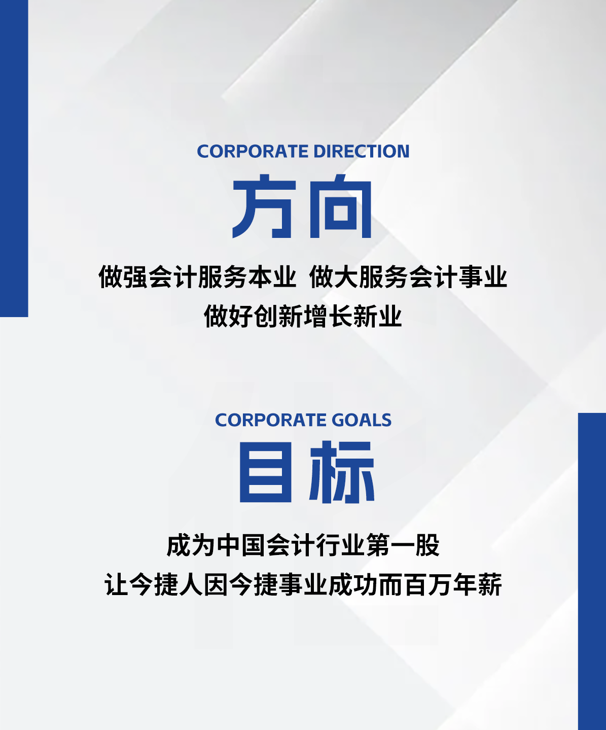 今捷会计集团