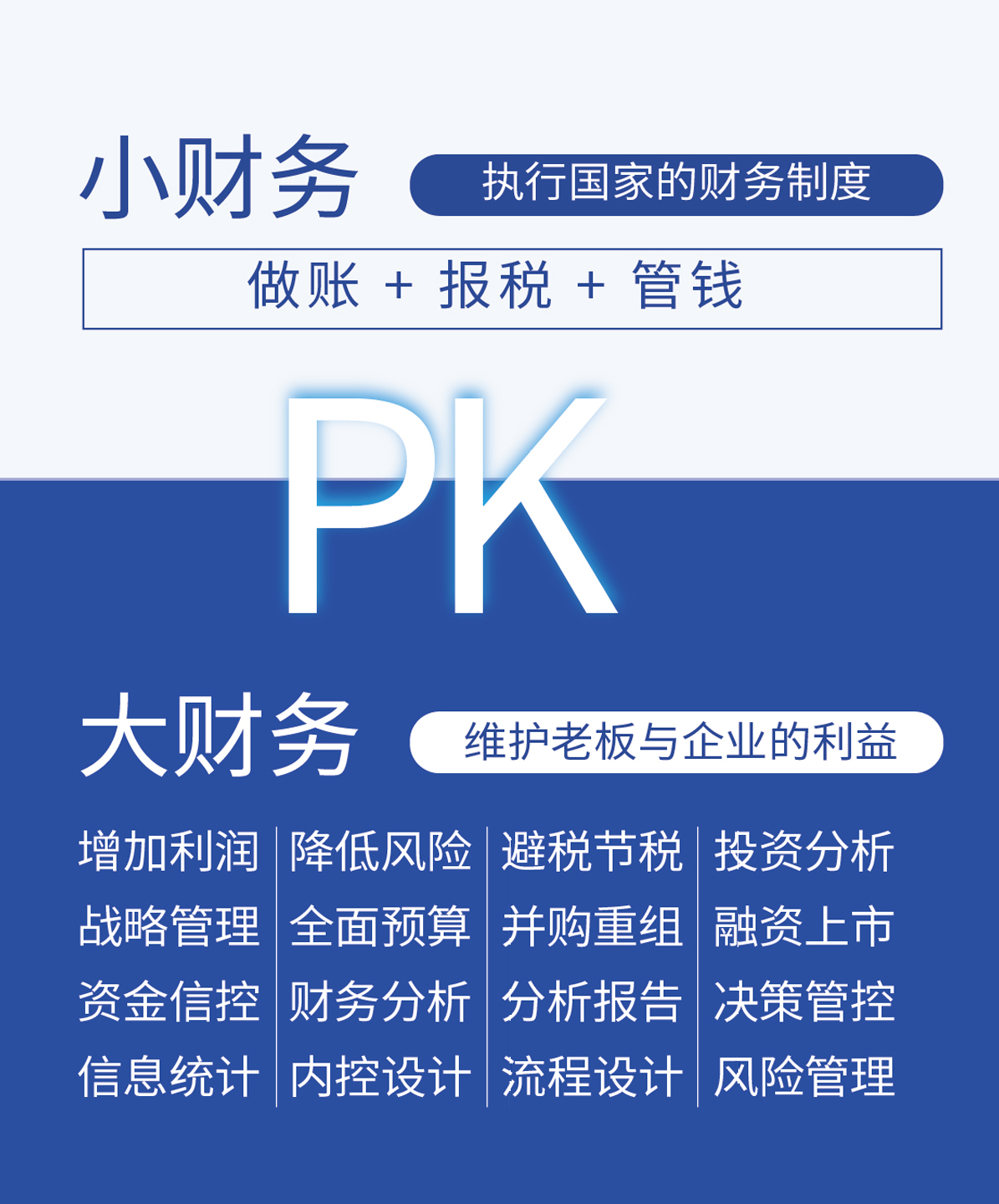 今捷会计集团